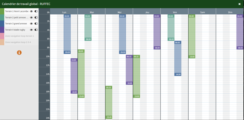 Robot mowing planning from MyRobot